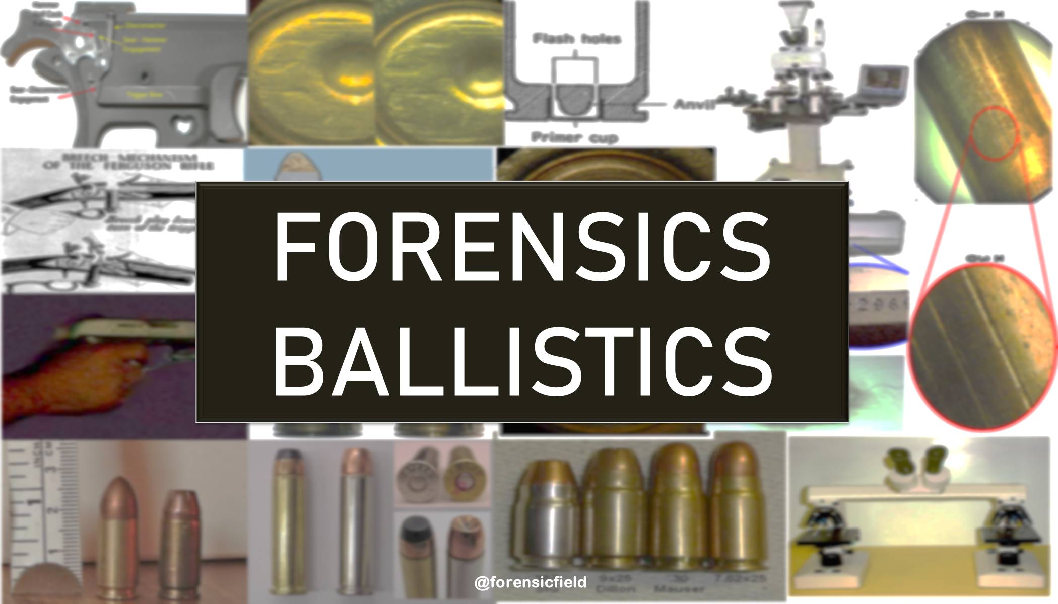 FORENSICS BALLISTICS - Forensic's blog