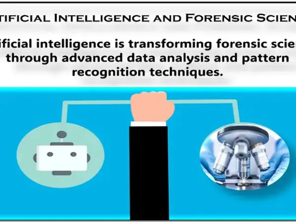 Artificial Intelligence Technology and Forensic Science